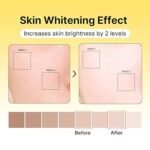 سرم ضدلک و روشن کننده نیاسینامید تیام