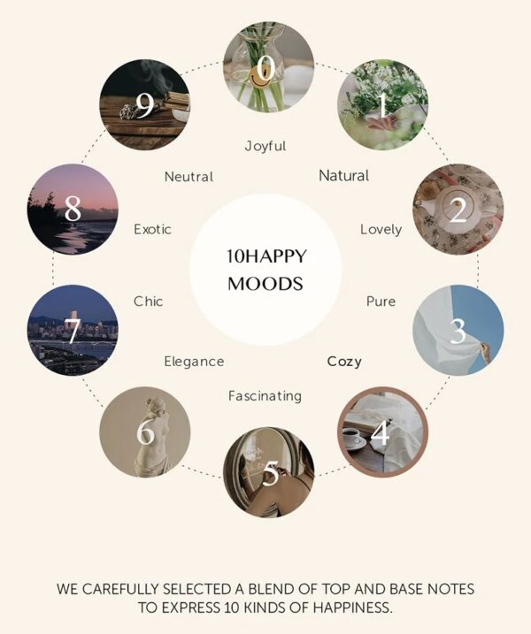 شامپو بدن معطر Happy bath حجم ۷۶۰ گرم